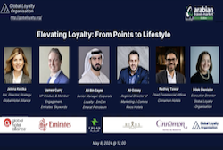 GLO ATM panel 2024: Elevating Loyalty from Points to Lifestyle & Experiences